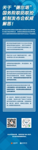 防控